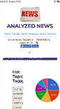 Mobile Screenshot of analyzednews.com